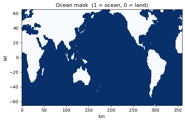../_images/examples_SurfTrack_tutorial_14_0.png