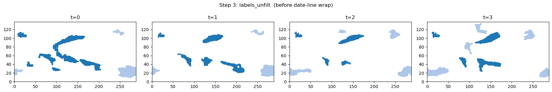 ../_images/examples_SurfTrack_tutorial_restricting_time_connectivity_28_1.png