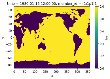 ../_images/examples_cmip6_10_1.png